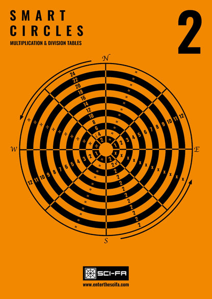 Smart Circles - 12 Pack - Multiplication and Division Tables Wall Chart, Maths Wall Posters, Educational Classroom, and Home Schooling Posters